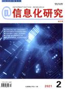 信息化研究杂志投稿