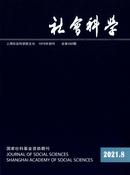 社会科学杂志投稿